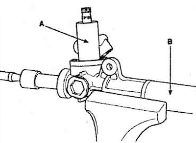 10. Naneste hydraulickú kvapalinu na…
