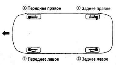 8. Efectuați operațiunile indicate pe…