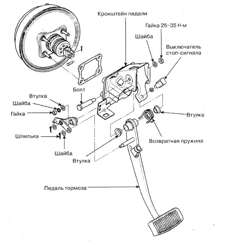 Педаль тормоза — устройство (Хендай Туссан 1 2005-2010: Шасси ...