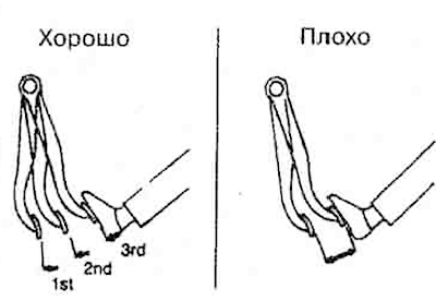 1. Start the engine, let it run for 1-2 minutes and stop it. Press the brake pedal several times…