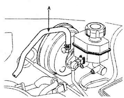 Vacuum Hose (Check Valve) — Checking (Hyundai Tucson 1 2005-2010