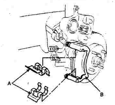 1. Install the holders (A) on the…