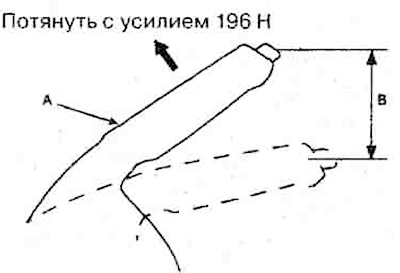 1. Потянуть рычаг стояночного тормоза…
