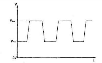 2. Compare the change in the sensor…