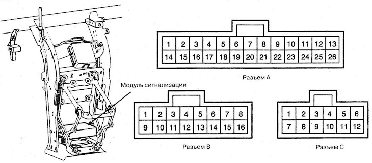 2. Оглянути контакти з боку проводів…