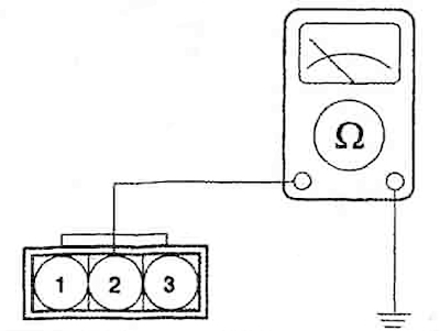 5. Check the resistance with an…