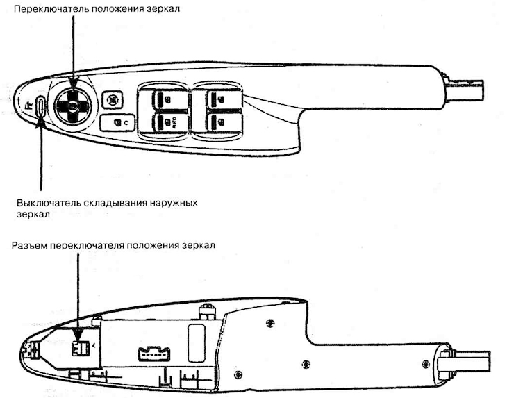 System lustrzany