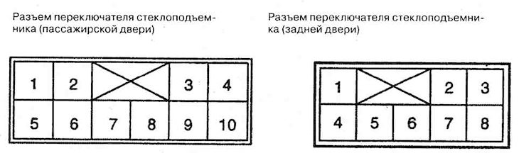 Перамыкач шклапад'ёмніка — прылада