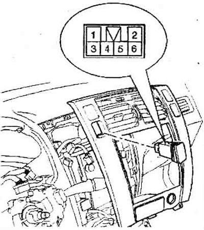 2. Remove the front panel and…