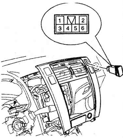 2. Снять лицевую панель и отсоединить разъем выключателя подогрева заднего стекла.
