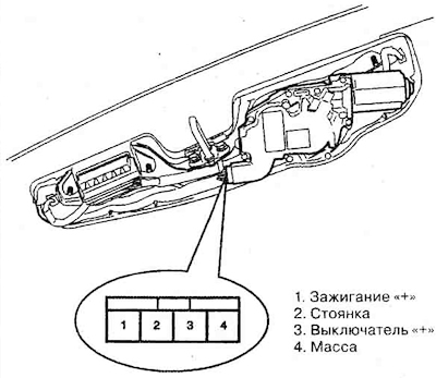 2. Далучыць «+» і «-» батарэі да…