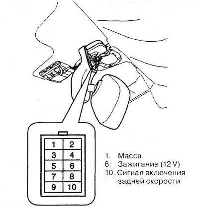 Люстэрка задняга выгляду абсталяванае…