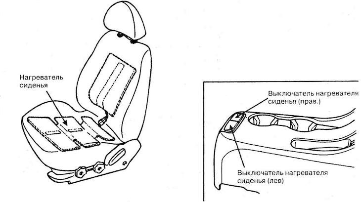 Seat heating — device