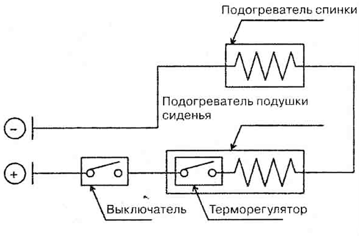 1. Disconnect the connector and check…