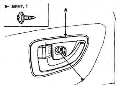 1. Зняць накрыўку ўнутранай ручкі (А).