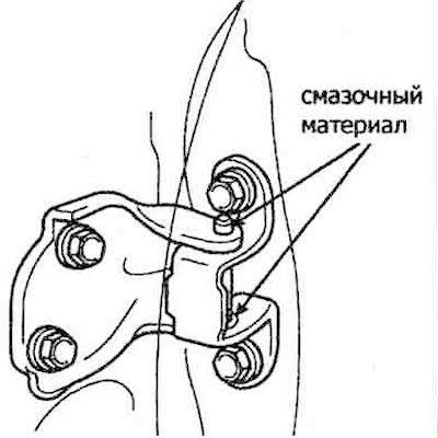 4. Adăugați lubrifiant.