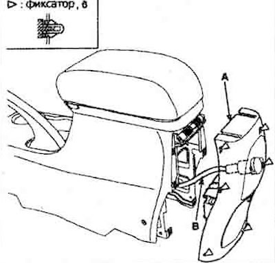 1. Зняць задняе вечка (А).
