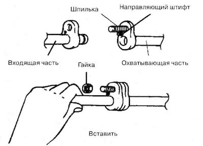 3) Tighten the nut to the required…