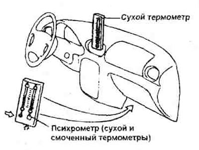 6. Check the high pressure gauge…