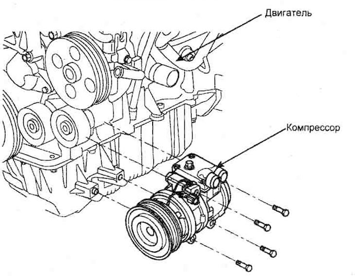 4. Remove the compressor.
