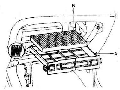3. Remove filter element B from housing…