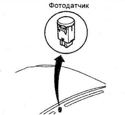 Check the voltage at the sensor…