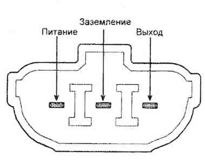 Check the voltage at the sensor…