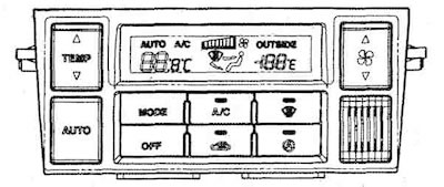 Control panel (automatic control —…
