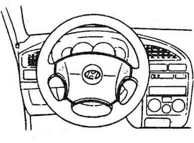 5. Install the airbag module on the…