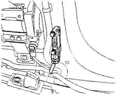 6. Unscrew the two mounting bolts and…