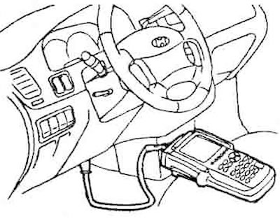 5. The reason for the Hi-Scan Pro…