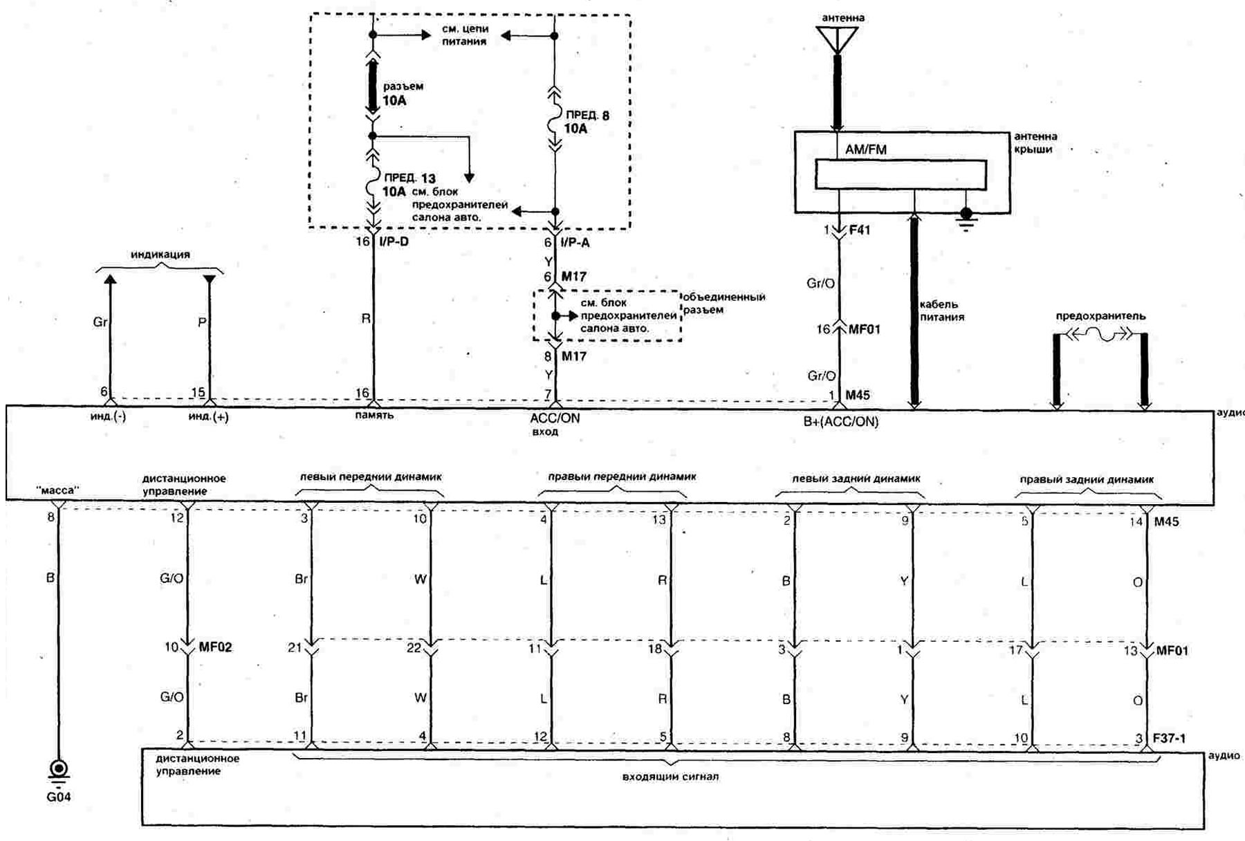 Электросхема аудиосистемы (Хендай Туссан 1 2005-2010 ...