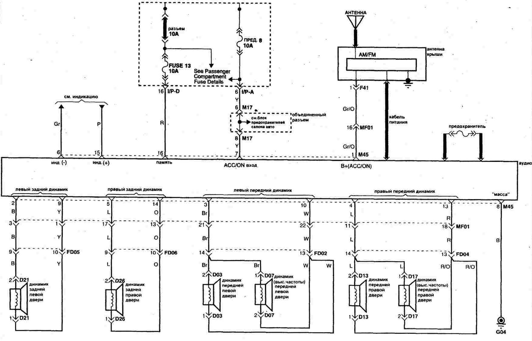 Электросхема аудиосистемы (Хендай Туссан 1 2005-2010 ...