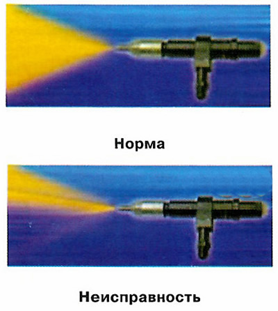 The spray pattern must be smooth,…