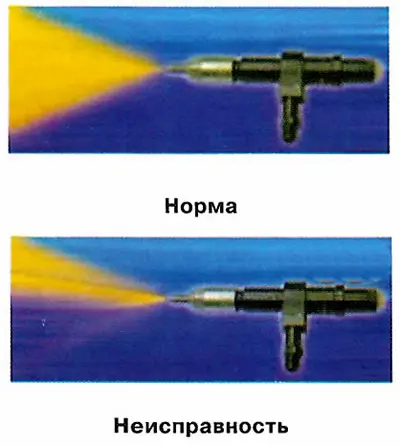 Моделът на пръскане трябва да е гладък без отклонения и да съответства на…