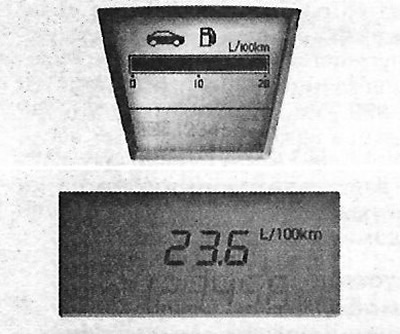 Current fuel consumption (if available)…