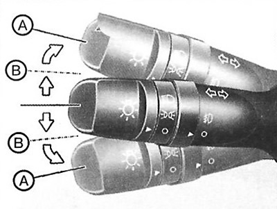 Указатели поворотов и сигнализация перестроения