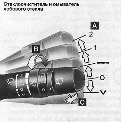 Стеклоочистители и стеклоомыватели (Хендай Туссан 2 2009-2015: Общая ...