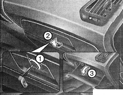 Glove box
