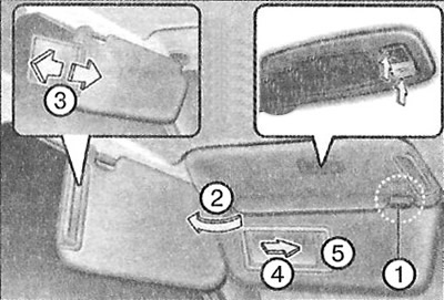 Солнцезащитный козырек