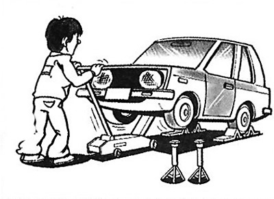 Before lifting the car with a jack, it…