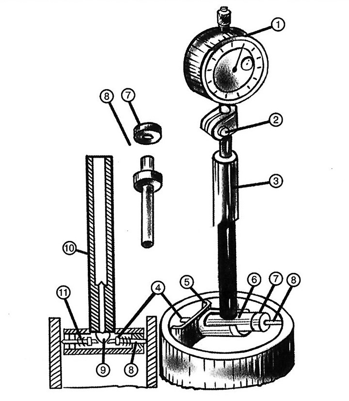 1. Hour type indicator.