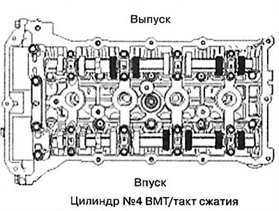 (3) Check the clearances of the intake…