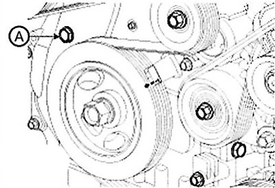 (3) Remove the bolt from the service…