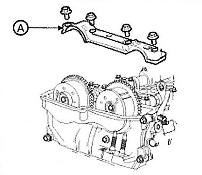(5) Remove the front camshaft bearing…