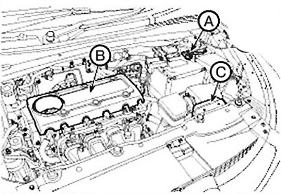3. Remove the air duct (C).