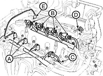 (11) Connector (E) of the exhaust oil…