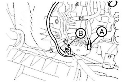 (13) Connectors (B) for manifold…