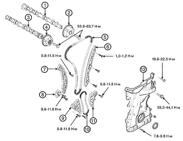 2.0L engines (with oil pump)