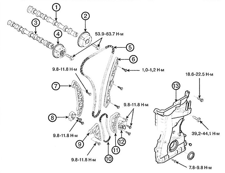 2.4L Engines (with Balance Shaft)